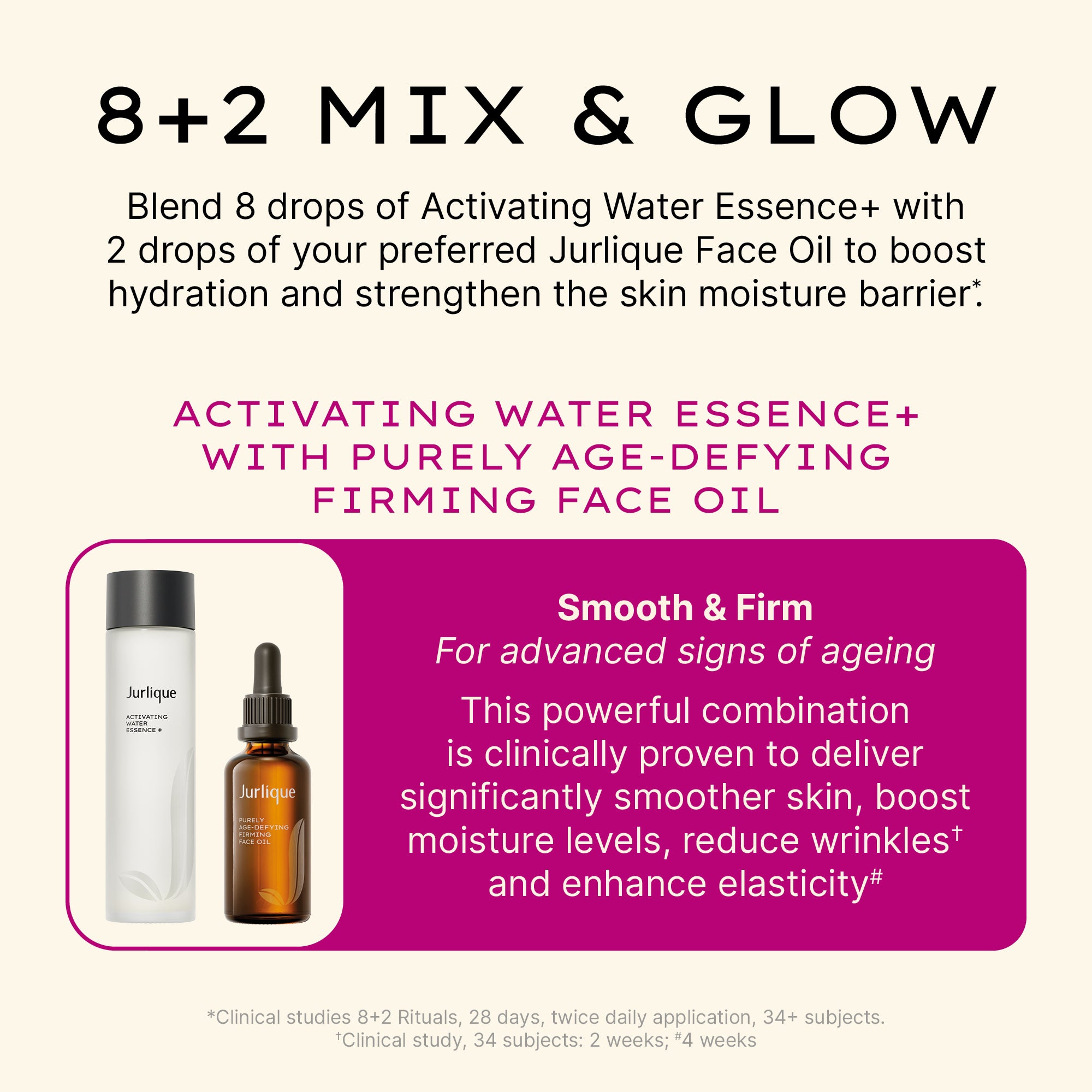 Purely Age-Defying Firming Face Oil