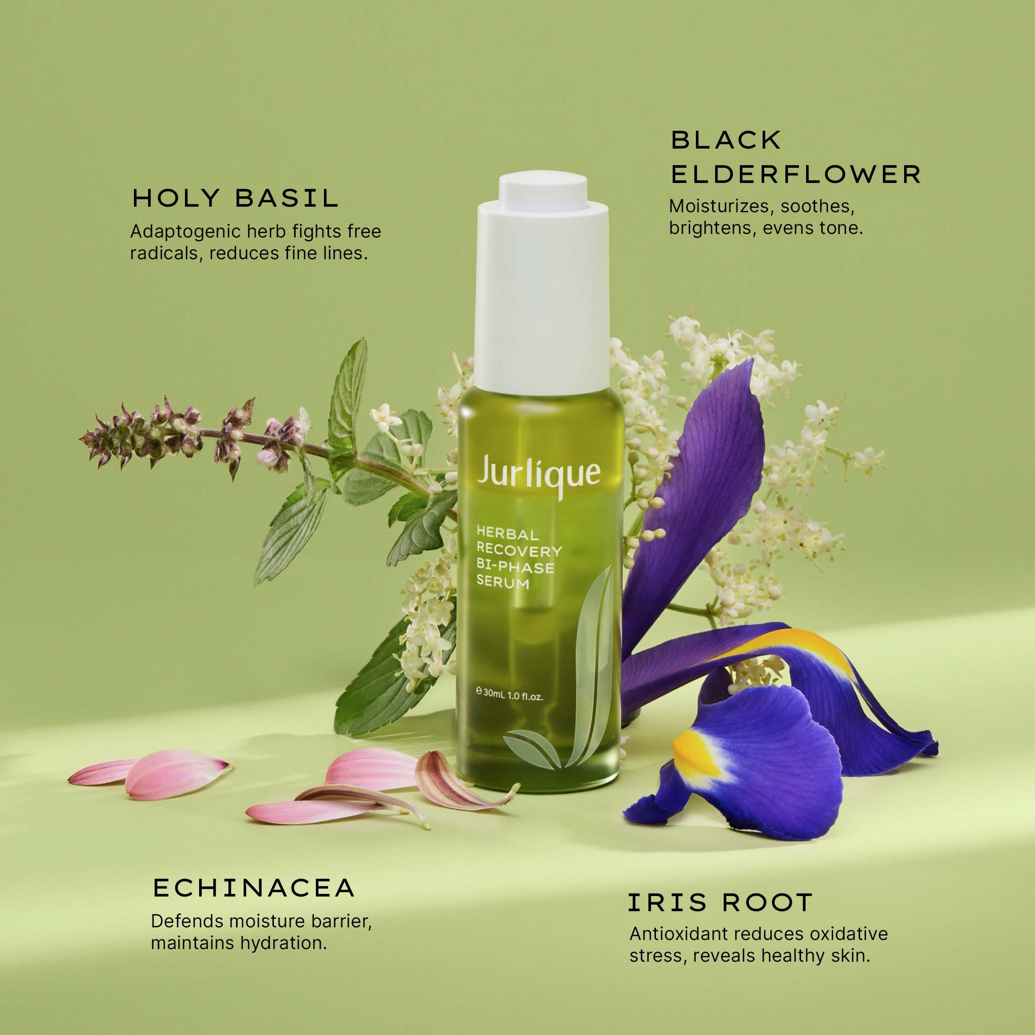 Skin Recovery Duo