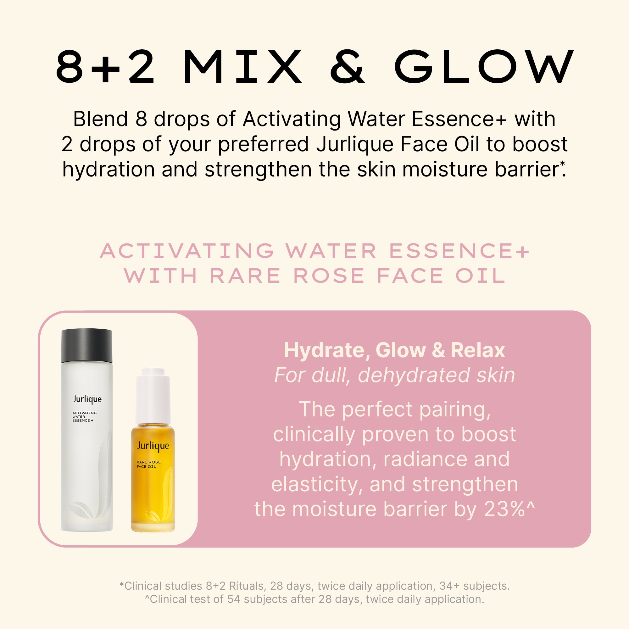 Rare Rose Face Oil